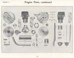 Engine parts picture