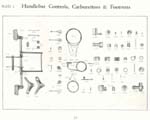 Handlebar, Controls, Carburettors & Footrests  picture