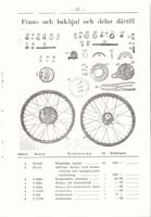 wheels and parts picture